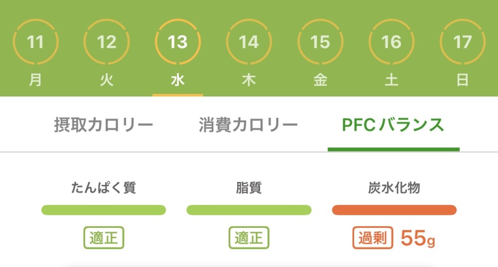 あすけん2